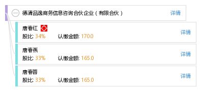 德清品逸商務信息咨詢合伙企業 有限合伙